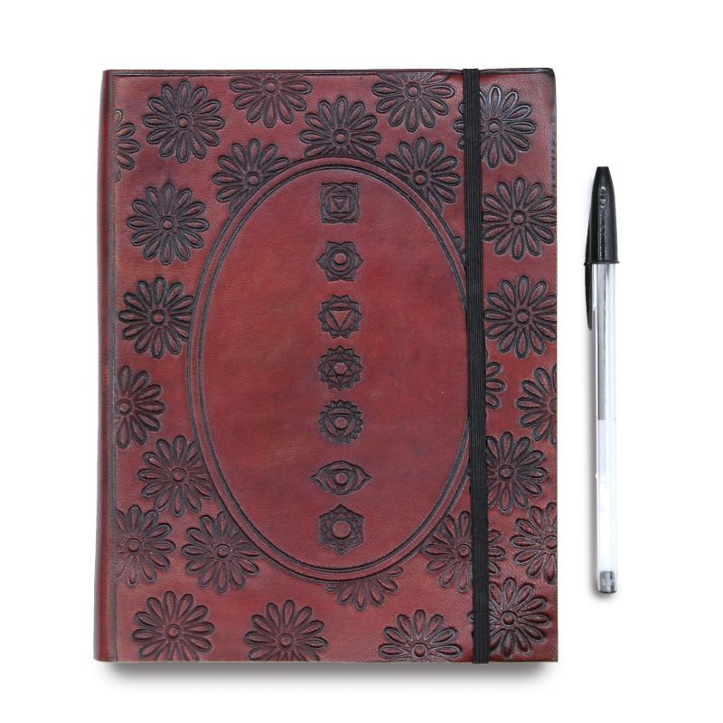Medium Notebook - Palmistry