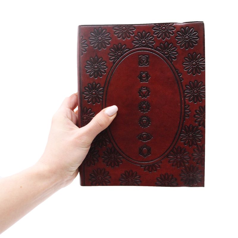 Medium Notebook - Palmistry