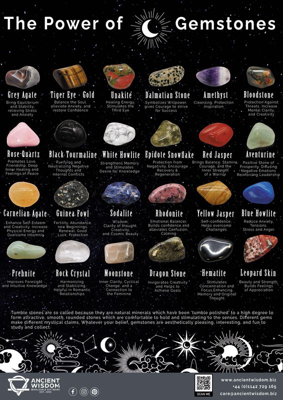 A4 Tumble Stone Poster