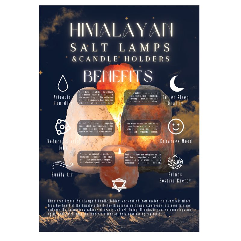 Salt Lamps Info Poster A3