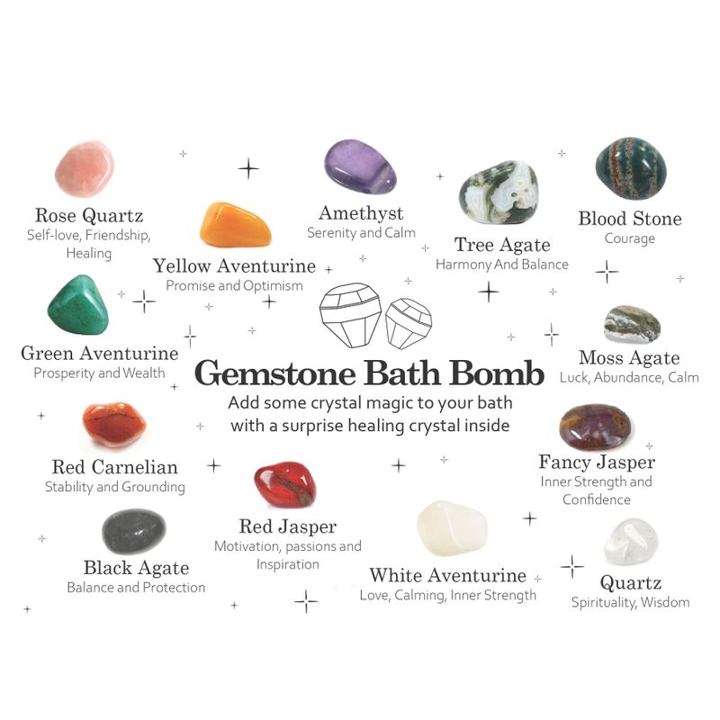 Gemstone Bath Bombs Starter Pack - Brown Boxes