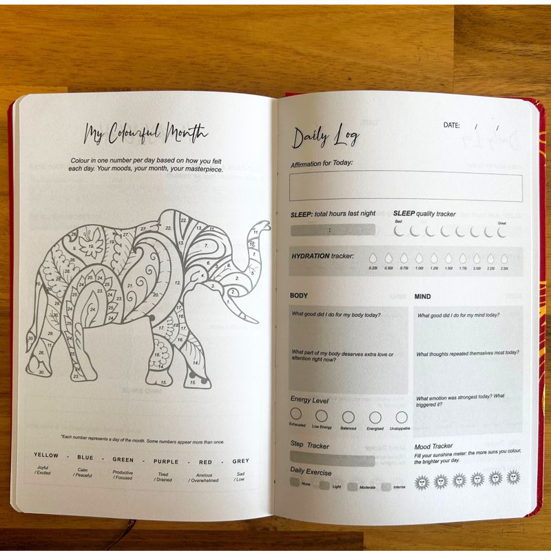 Blue & Silver Wellbeing Journal - 120 pages - Zodiac Signs