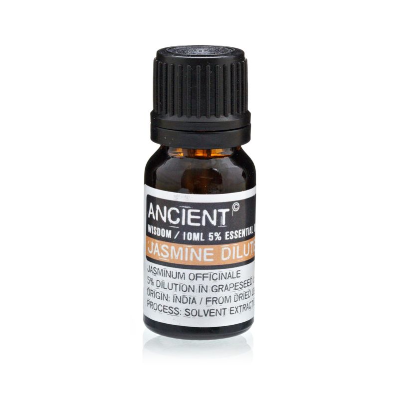 Top 12 Essential Oils