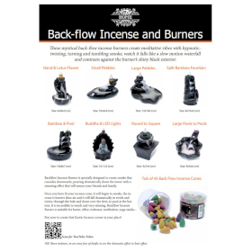 Back Flow Burners A3 Poster