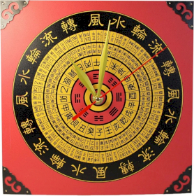 Large Clock - Compass